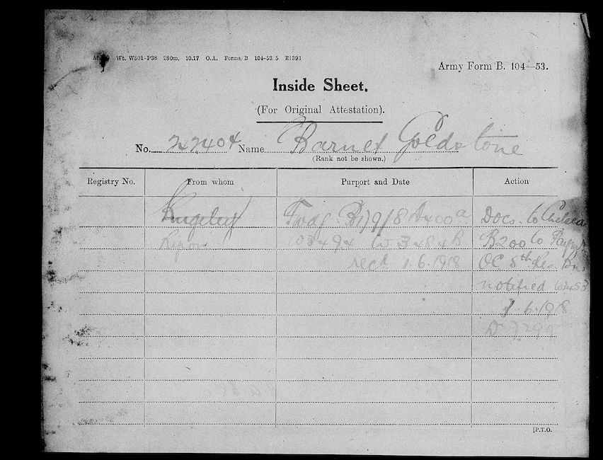 Military Record