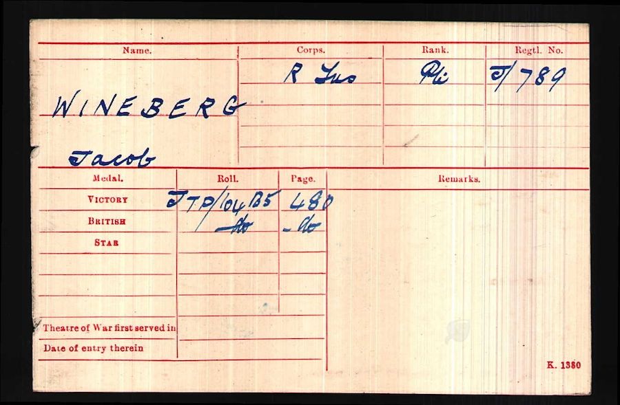 Military Record