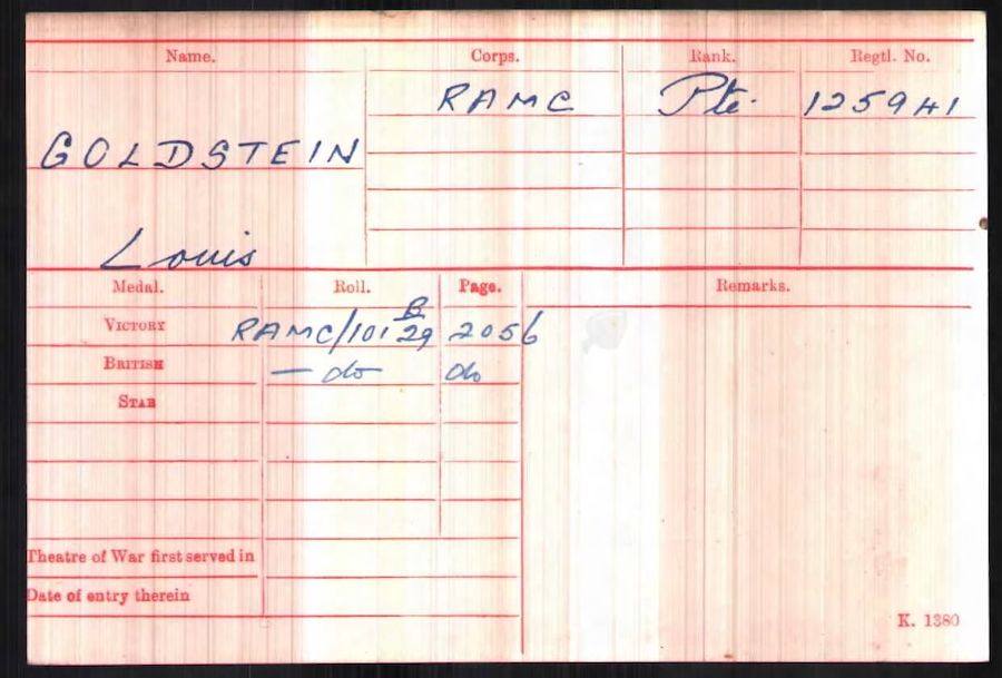 Military Record