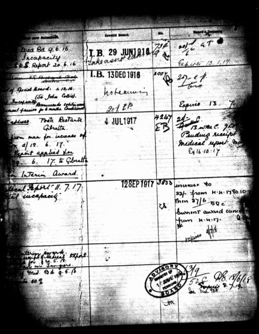 Pension and Service Records