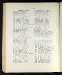 Jewry Book of Honour