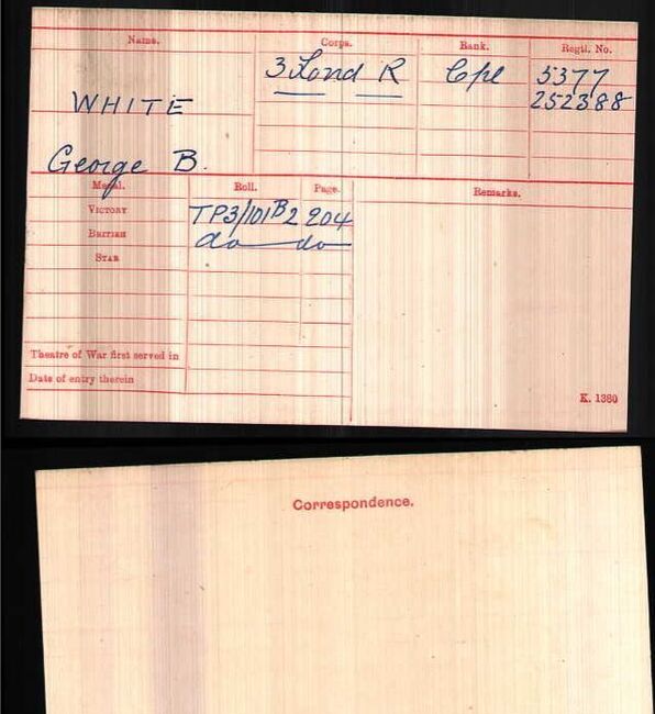 Medal card