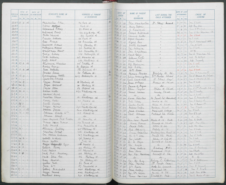 School Admission Record