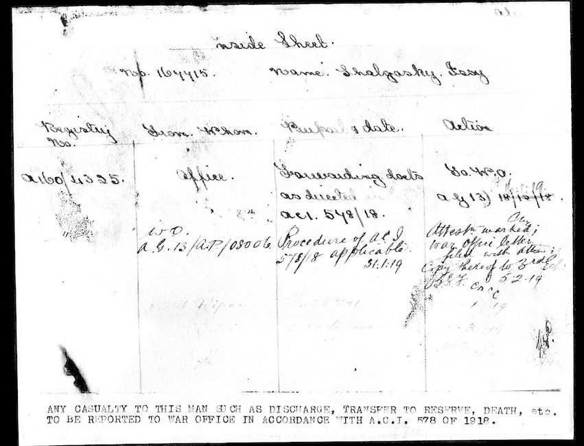 Military Record