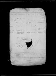 Military Record