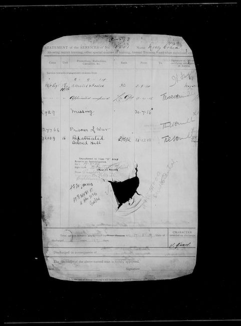 Military Record