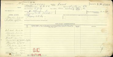 Military Record