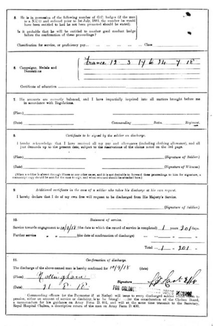 Discharge papers