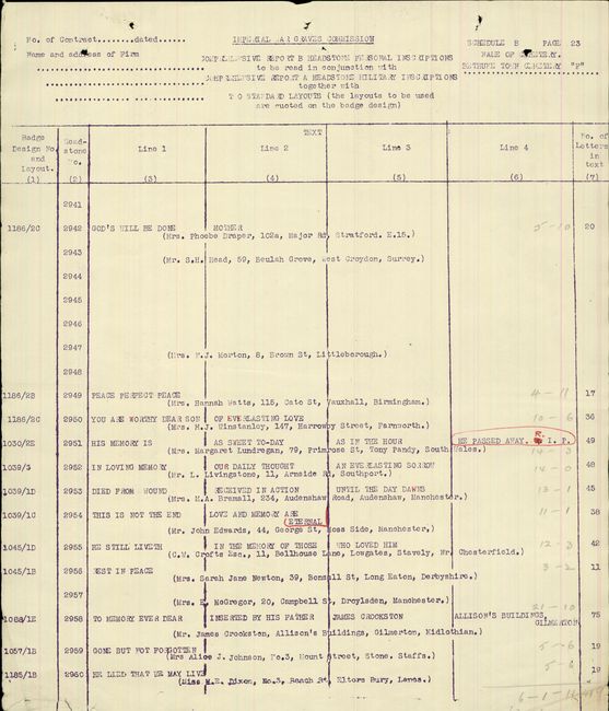 Grave registration