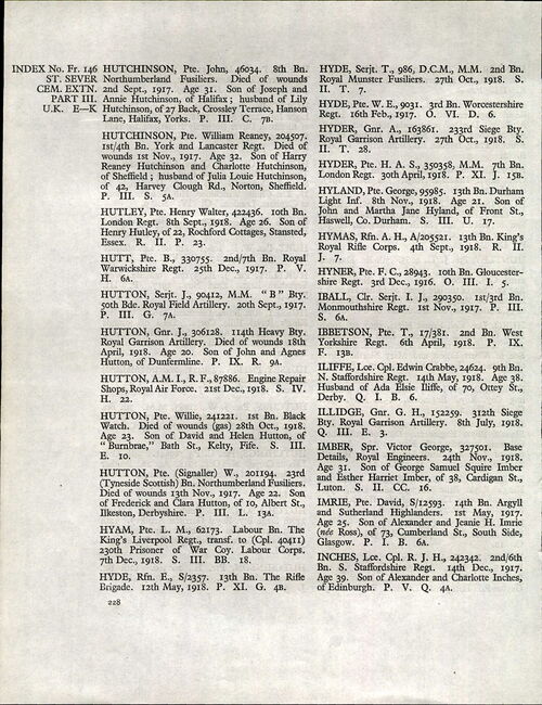 War Graves Index