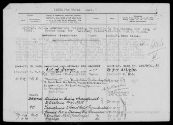 Discharge Documents