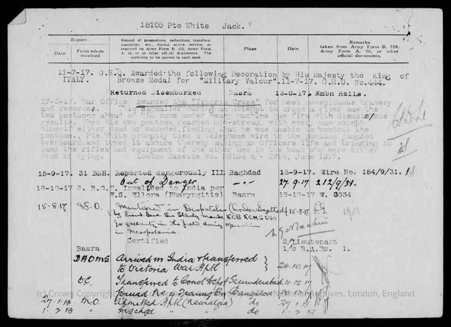 Discharge Documents