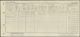 1921 Census
