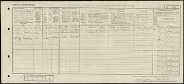 1921 Census