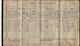 1911 Census
