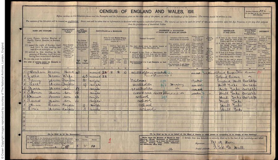 1911 Census