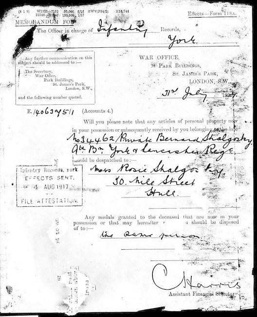 Military Record