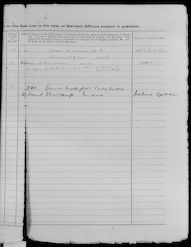 Military Record