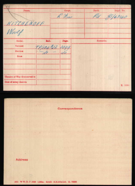 Medal card