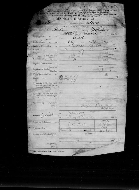 Military Record