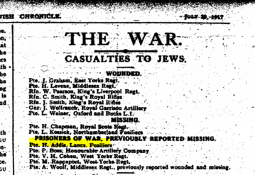 Prisoner of War