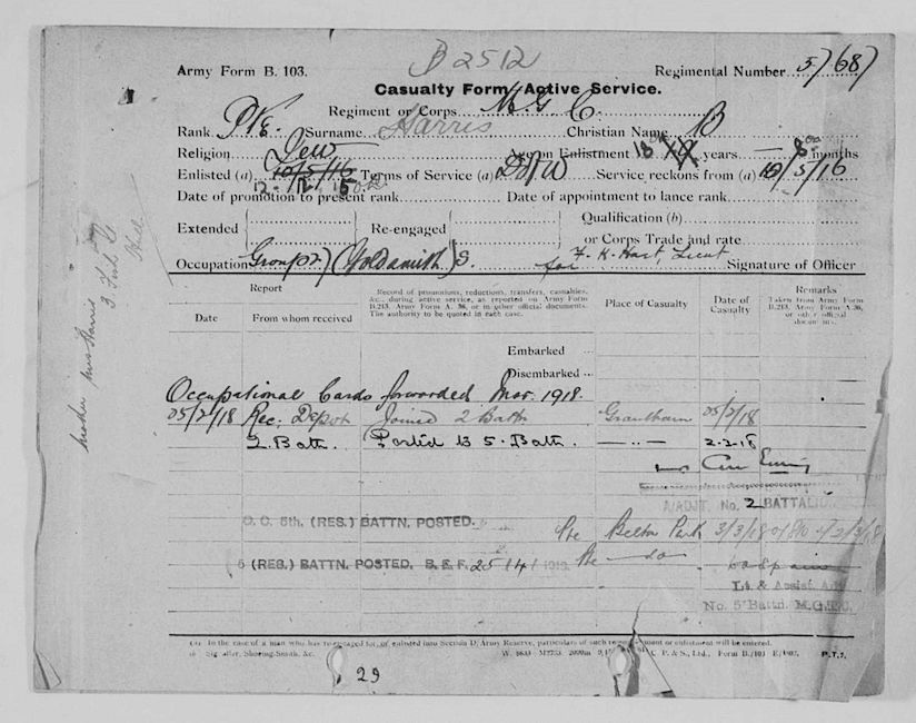 Military Record