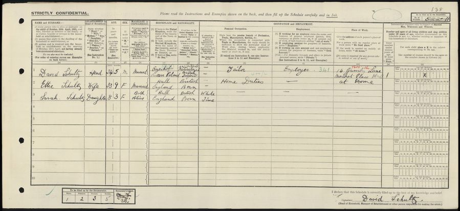 1921 Census