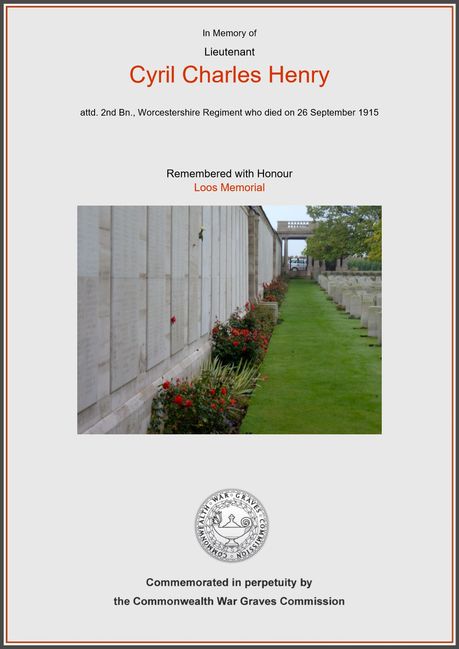 Military Record