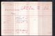 Military Record
