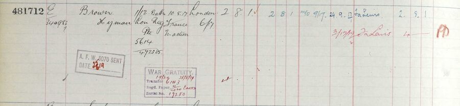 Register of effects