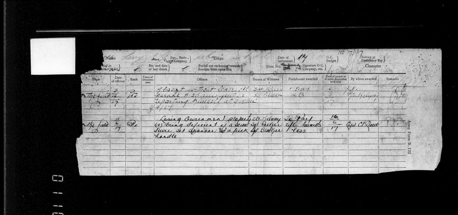 Military Record
