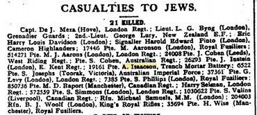 Extract from The Jewish Cronicle