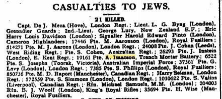 Extract from The Jewish Cronicle