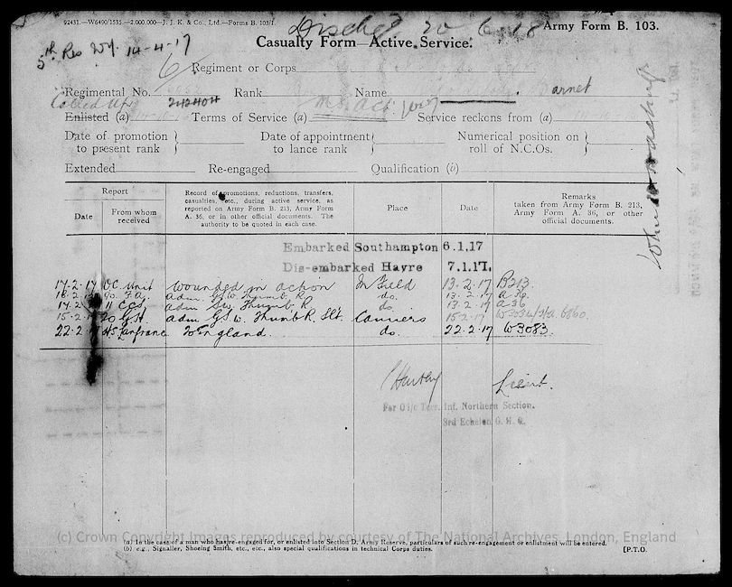 Military Record