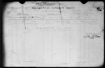 Military Record