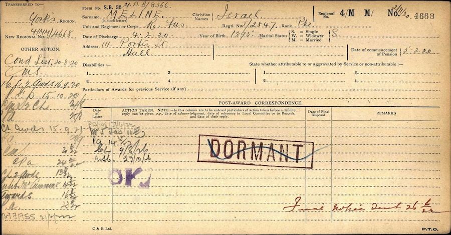 Military Record
