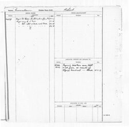 RAF Service Records