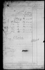 Military Record