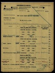 Grave Registration