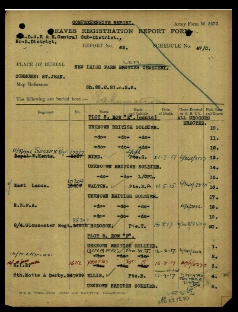 Grave Registration