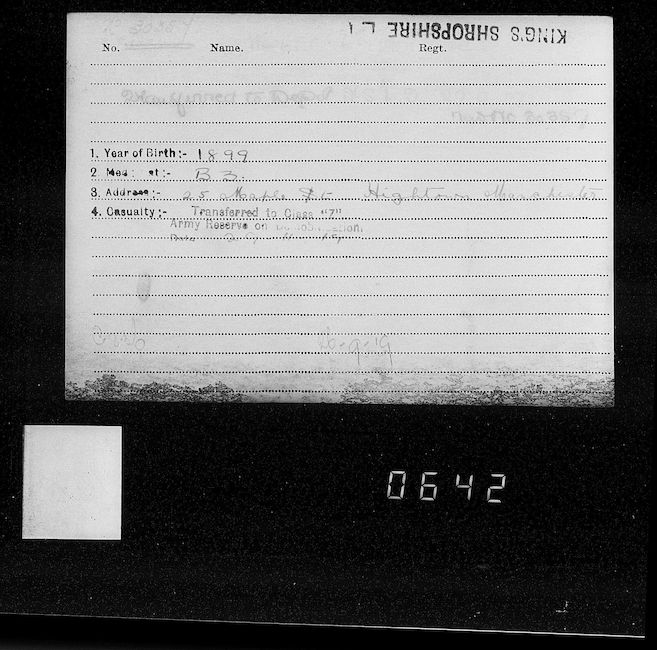 Military Record