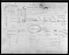 Military Record