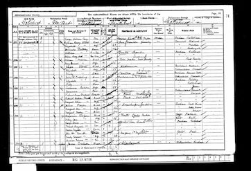 1901 Census