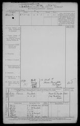 Military Record
