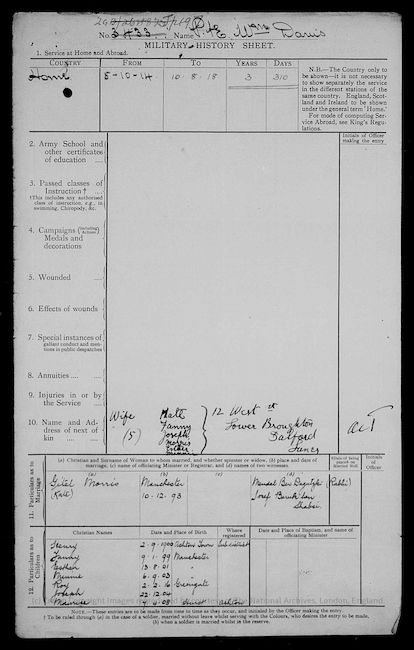 Military Record