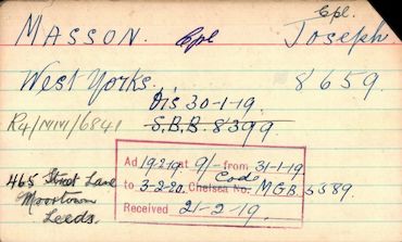 Pension index card