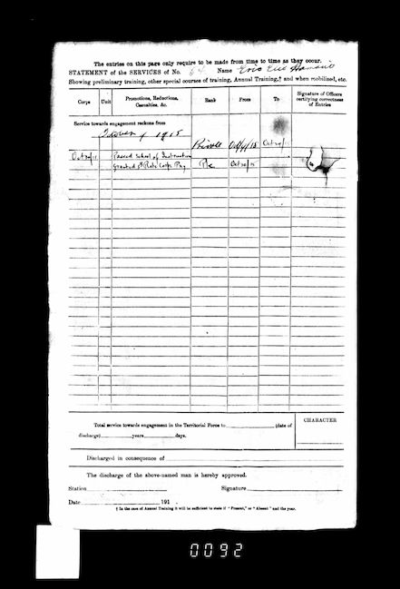 Military Record