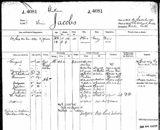 WW1 Naval Service Record
