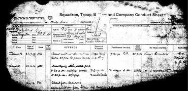 Conduct sheet