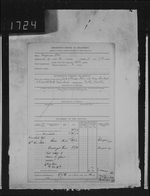 Military Record